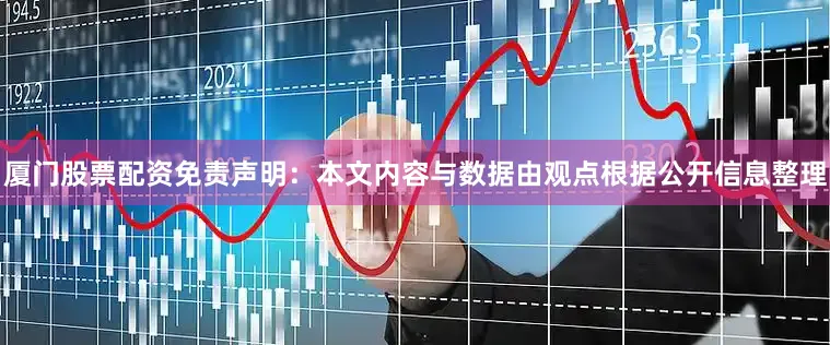 厦门股票配资免责声明：本文内容与数据由观点根据公开信息整理