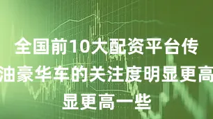 全国前10大配资平台传统燃油豪华车的关注度明显更高一些